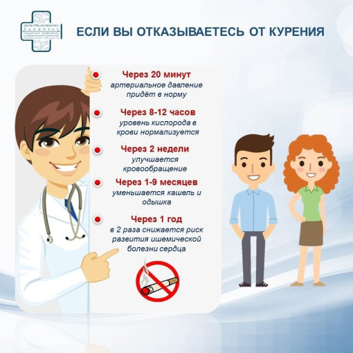 Неделя отказа от табака.